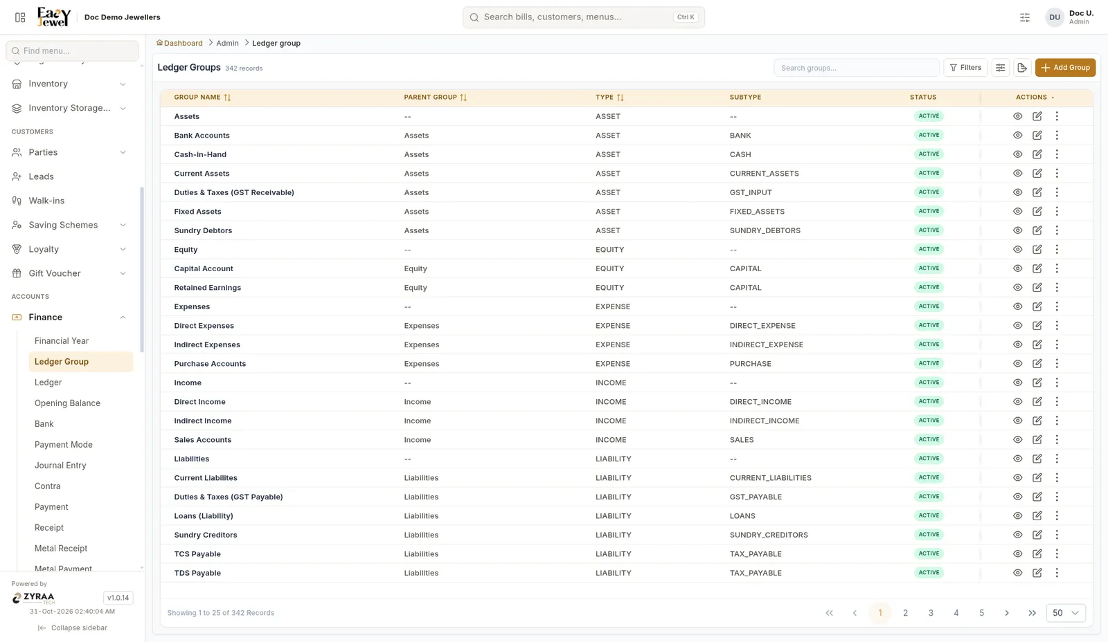 Ledger Groups