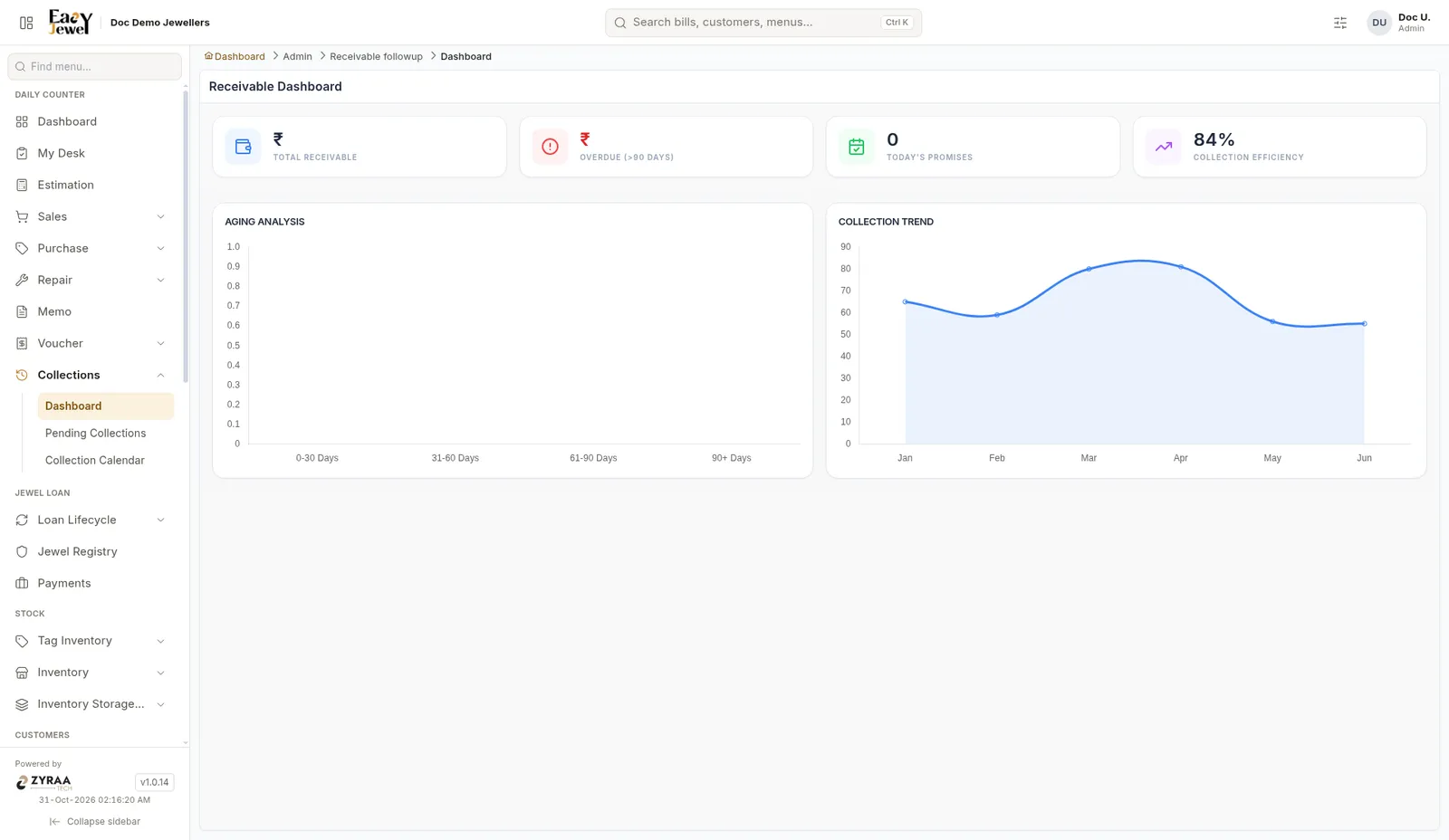 Receivable Dashboard